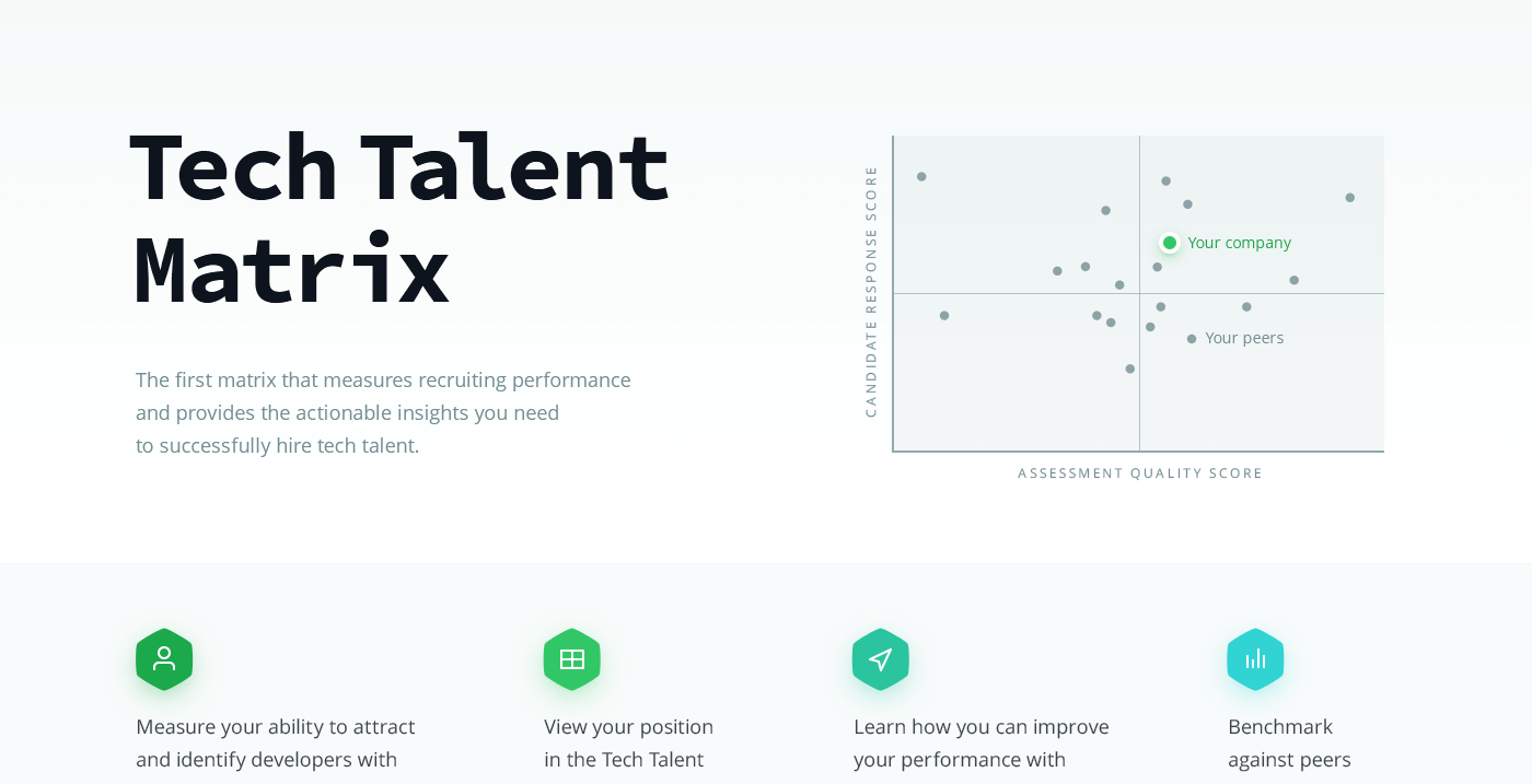 Matrix Техника Для Фото Калининград Отзывы